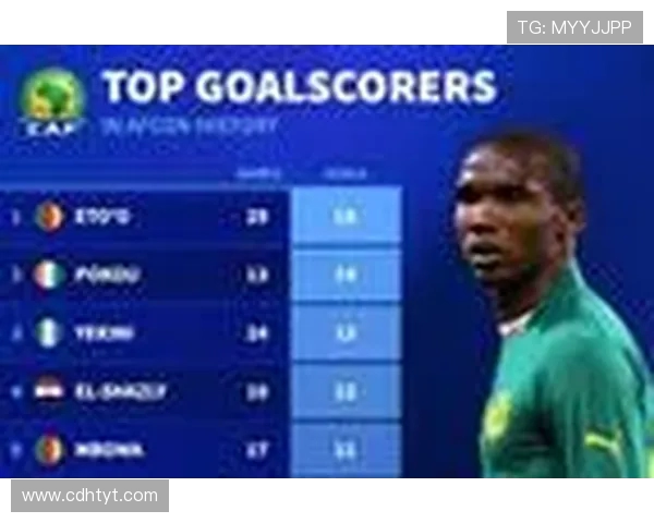 新浪网发布的西甲积分榜数据真实性分析