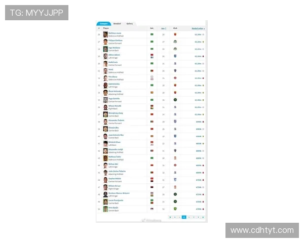 最新德甲球队身价：德甲各球队的市值与经济实力