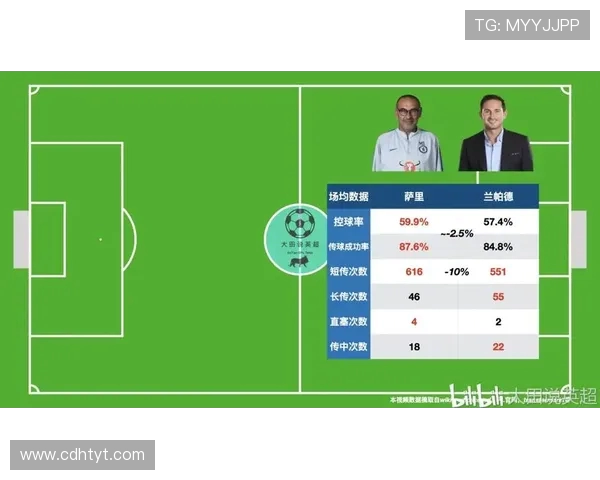 英超各球队薪水最新数据分析揭示英超金钱版图